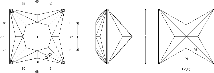 mistress gem design - diagram